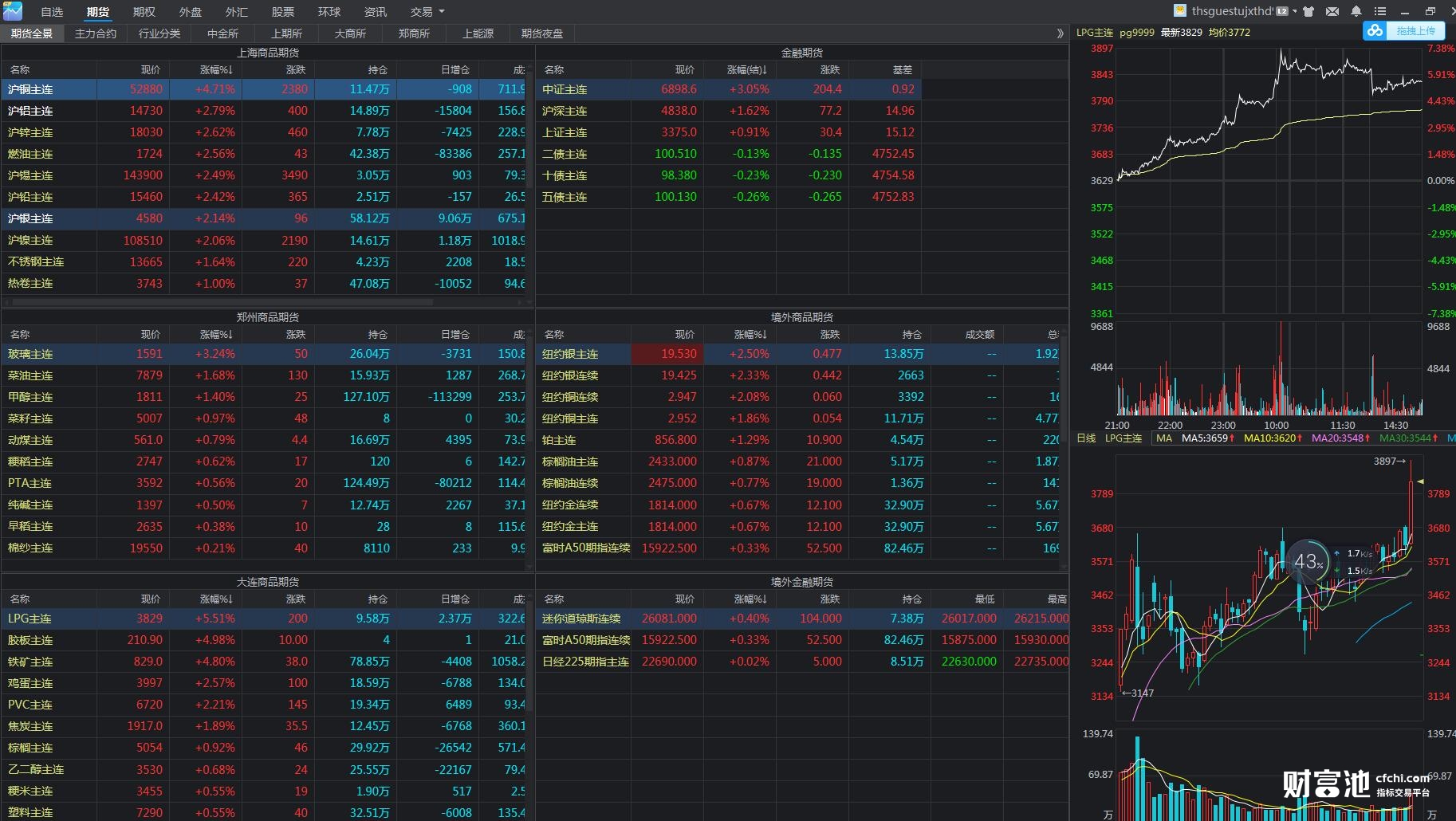 暑运过半,梅州西站到发旅客49.1万人次