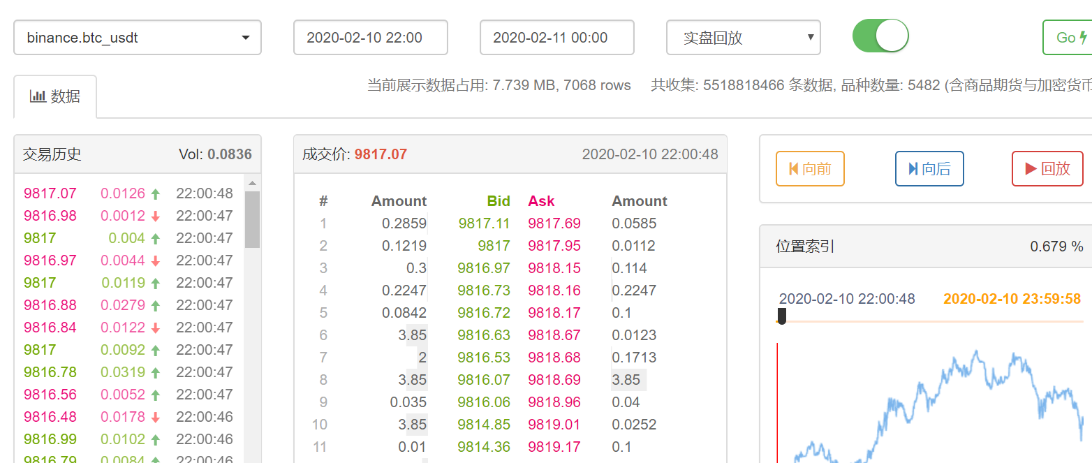 暑运过半,梅州西站到发旅客49.1万人次