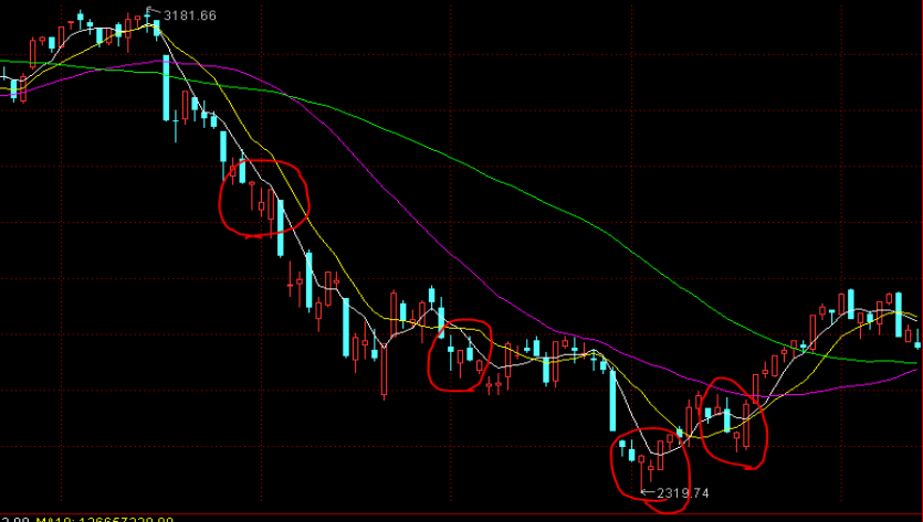 辽宁省市场监管局发布民生领域案件查处“铁拳”行动典型案例