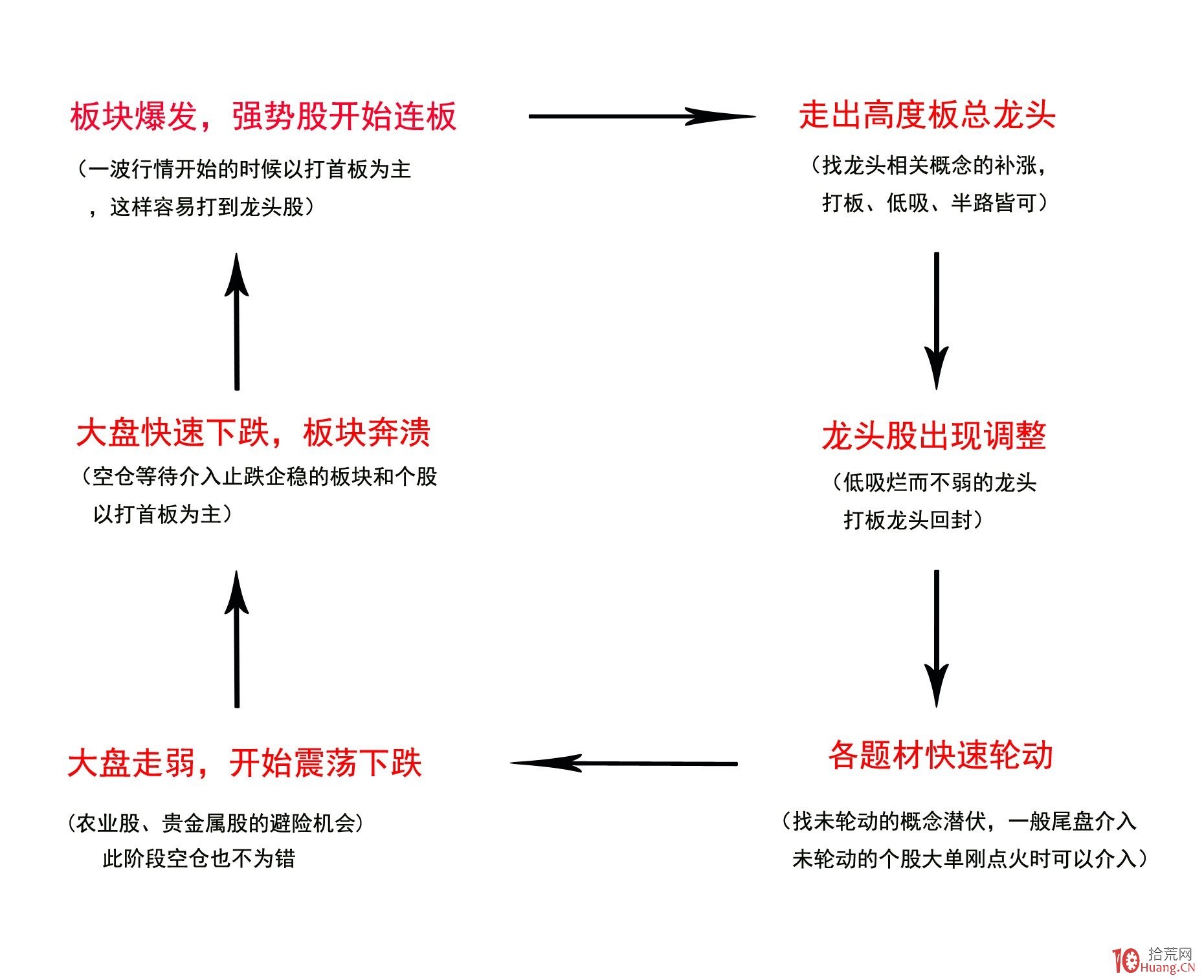 泰盈人生“盈”出新高度：点亮“终身”现金流，守护品质好人生