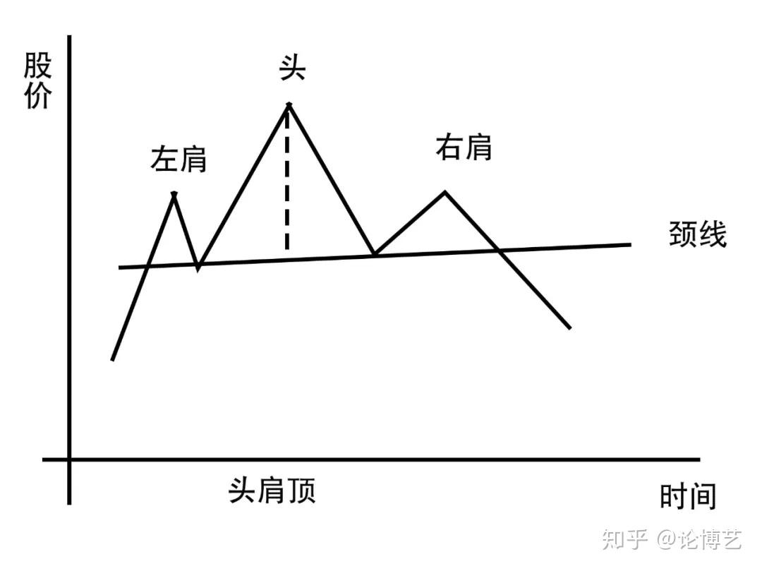 山西构建新型信用监管机制优化营商环境