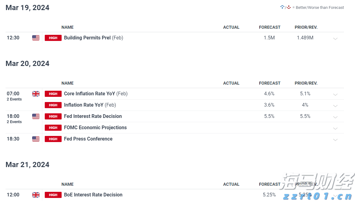 OPEC+原则同意：9月再次大幅增产