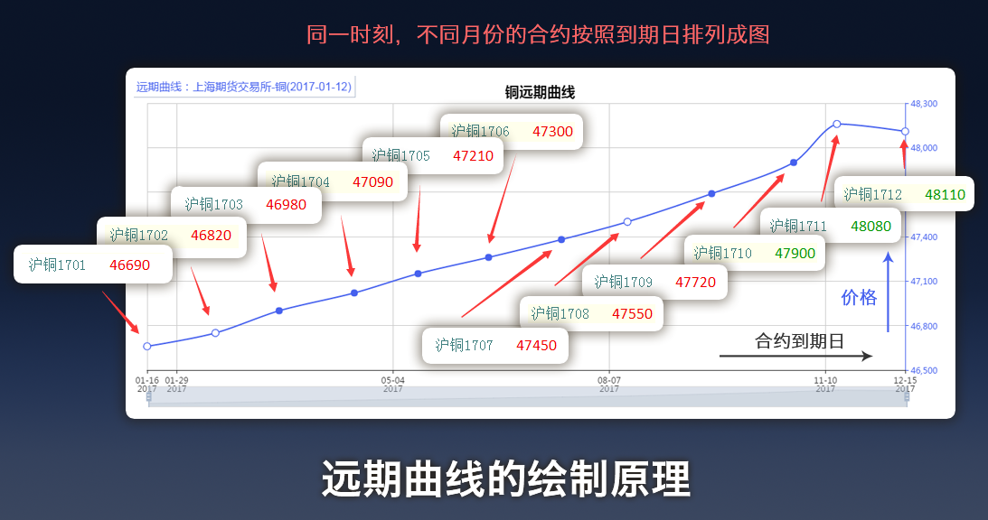 河北省群众性质量管理活动持续开展助力企业提质增效
