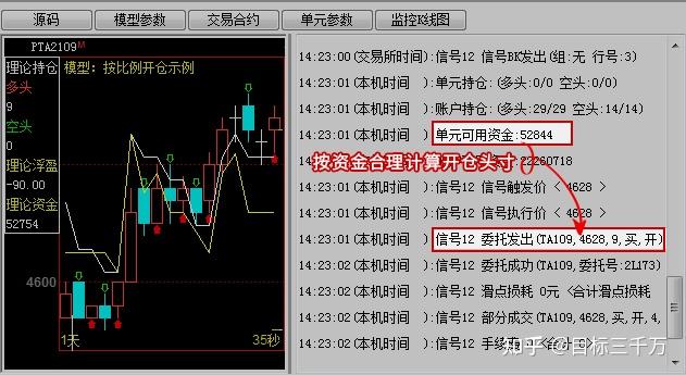 广东市场监管部门依法从严打击价格违法行为