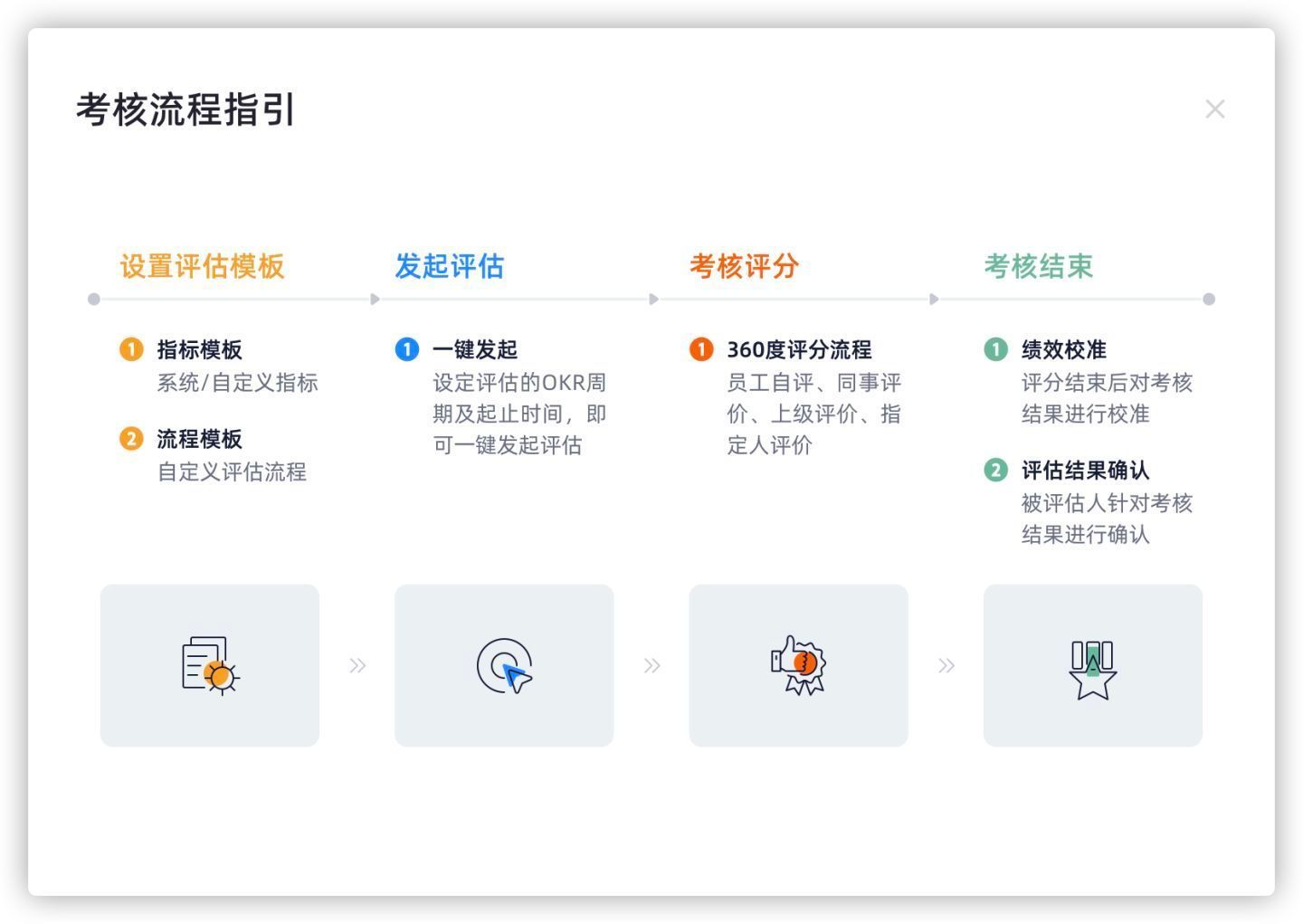 广东一周新增225例基孔肯雅热本地个案，疫情态势总体平稳