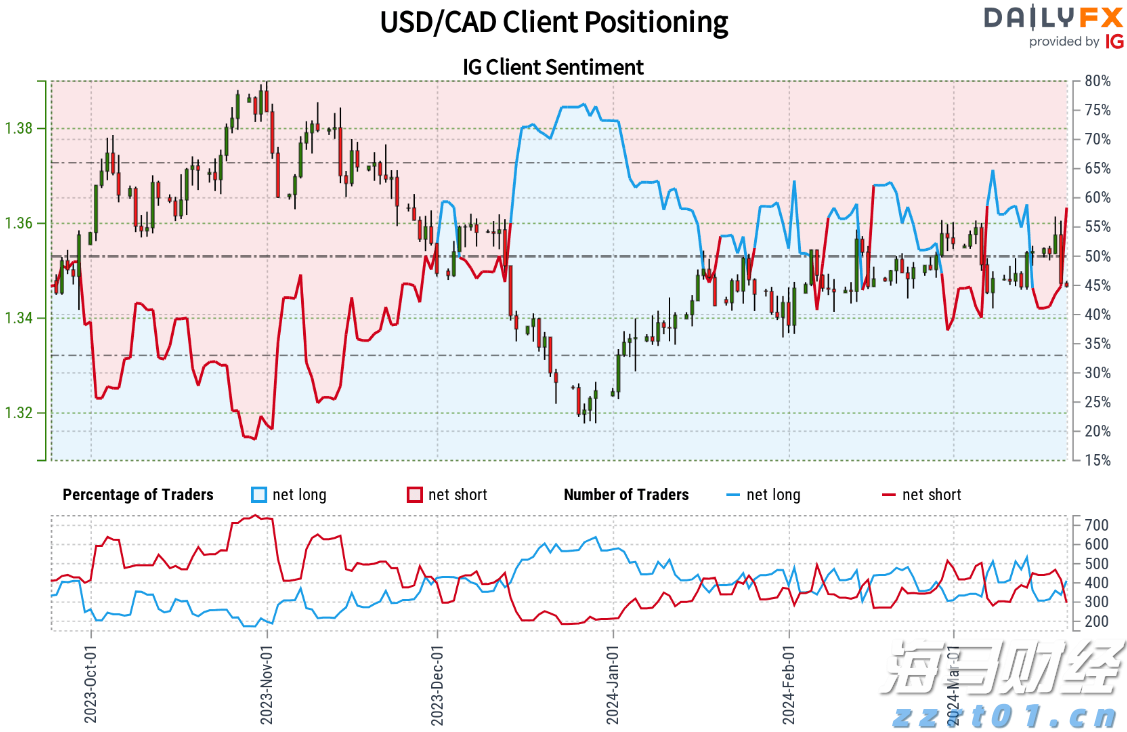 美股异动 | 加密货币相关股票普遍下跌 BTCS Inc(BTCS.US)跌幅超过6%