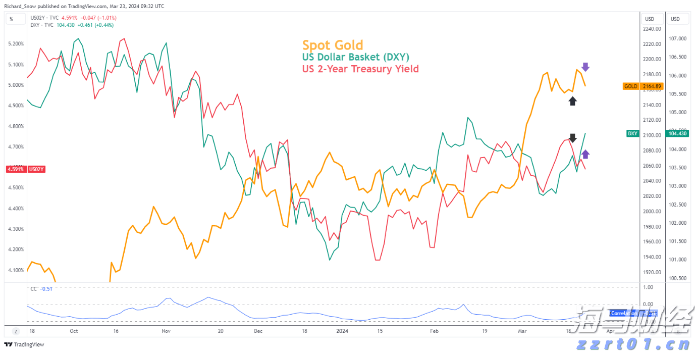 美国得州洪水造成至少13人死亡 逾20名夏令营儿童失踪