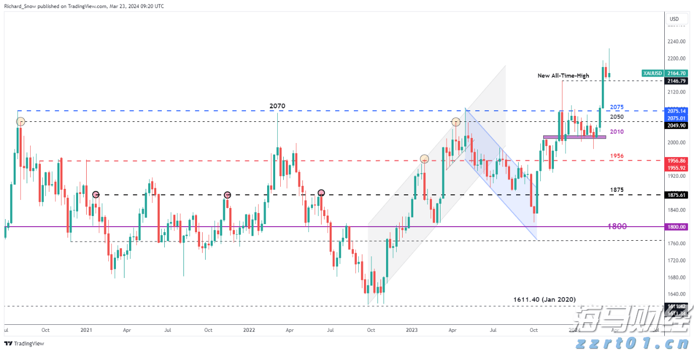 美国得州洪水造成至少13人死亡 逾20名夏令营儿童失踪