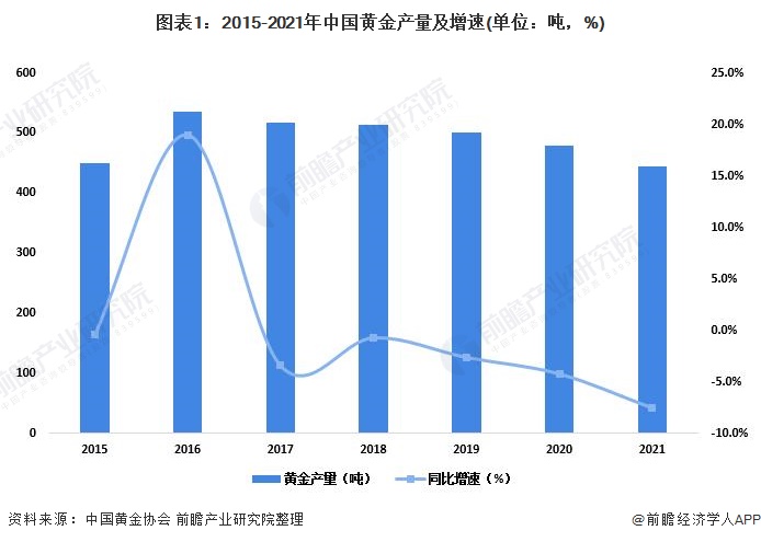 DoorDash(DASH.US)第二季度扭亏为盈超预期 上调三季度订单指引至242亿-247亿美元