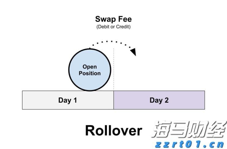 金湾区、经开区雷雨大风预警解除