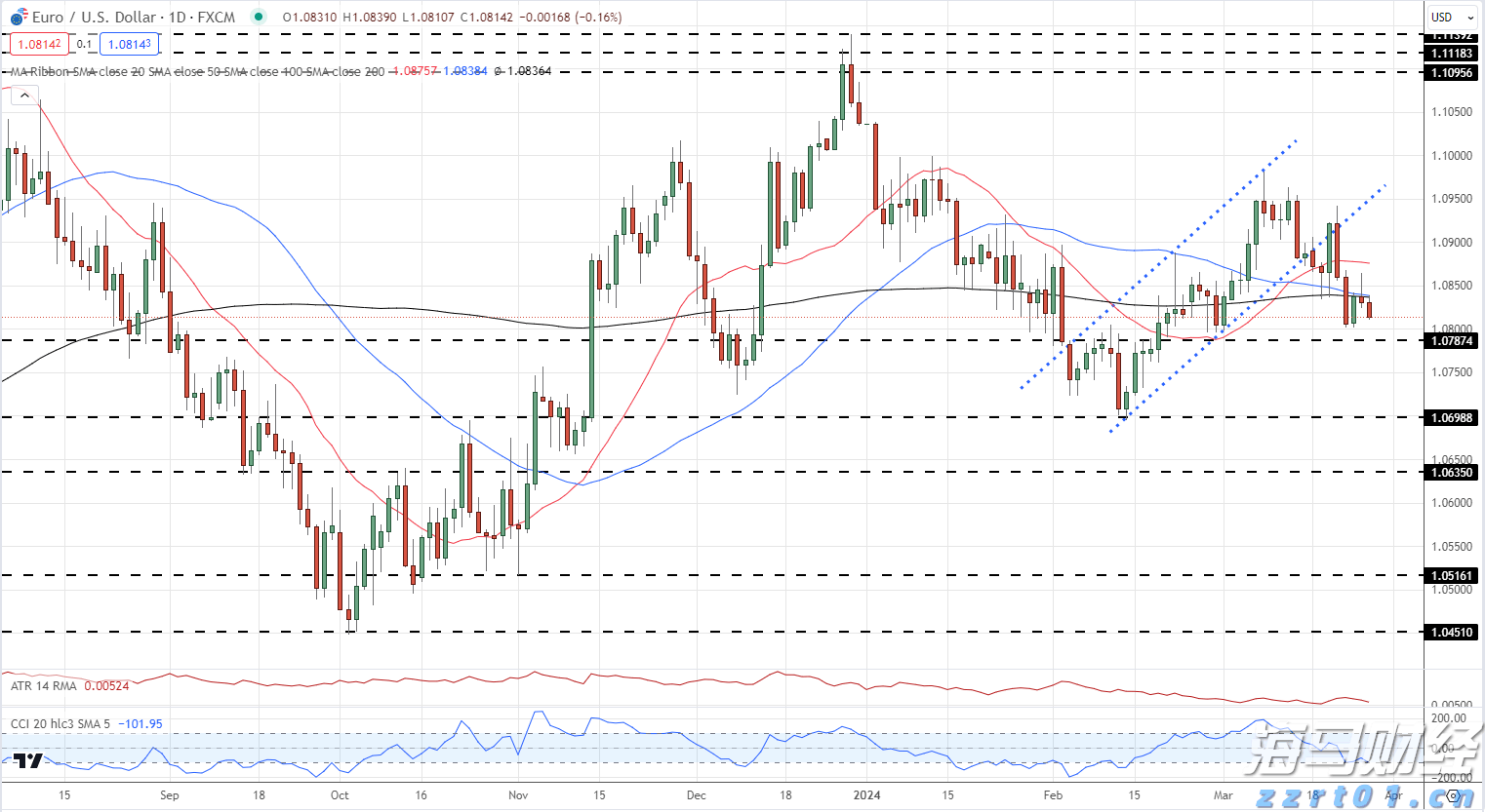 广州千人齐聚观看阅兵直播 老兵:我国军事发展日新月异