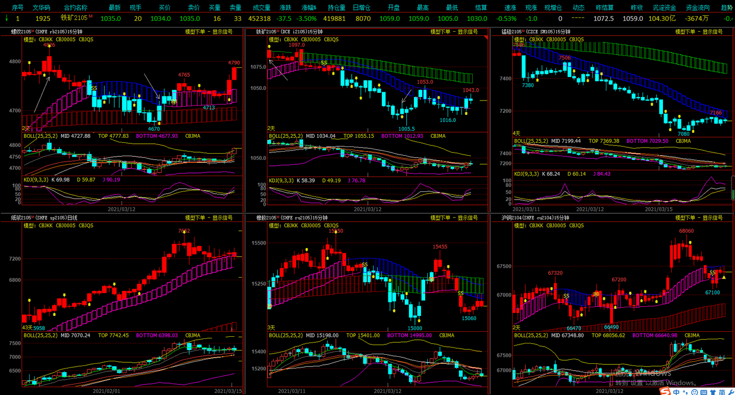 政协第六届贵港市委员会常务委员会第十七次会议召开