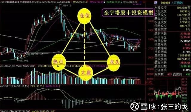 港股收盘(07.24) | 恒指上涨0.51% 医药、芯片股表现突出 黄金股全线走低
