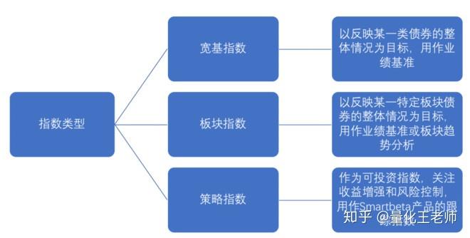 山东8个部门联合开展要素保障类政策措施专项清查