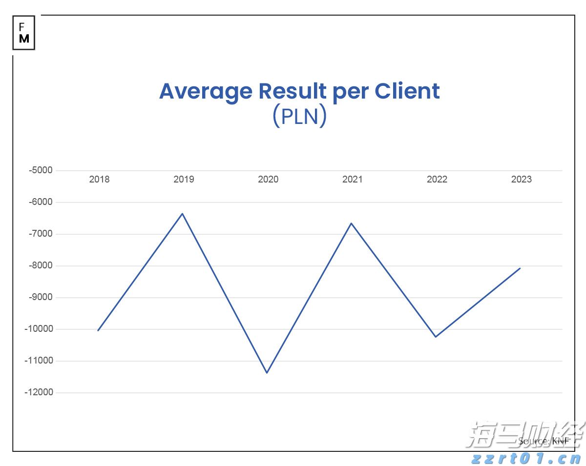 制止餐饮浪费，江苏在行动