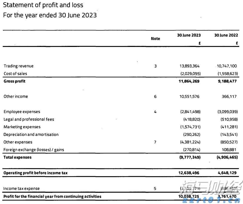 俄美首脑峰会即将举行，全球市场情绪回暖
