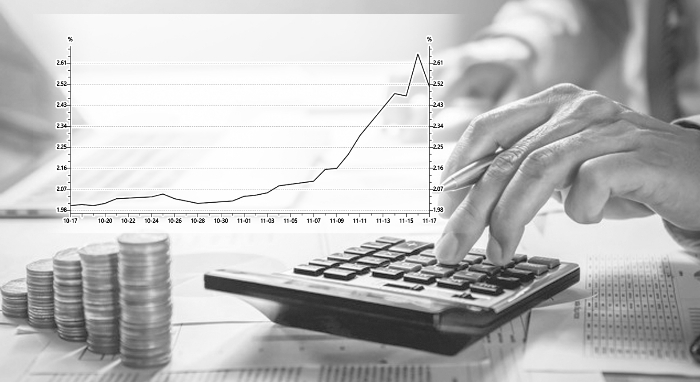 瑞银:全球股市短期整理 中期泡沫风险上升