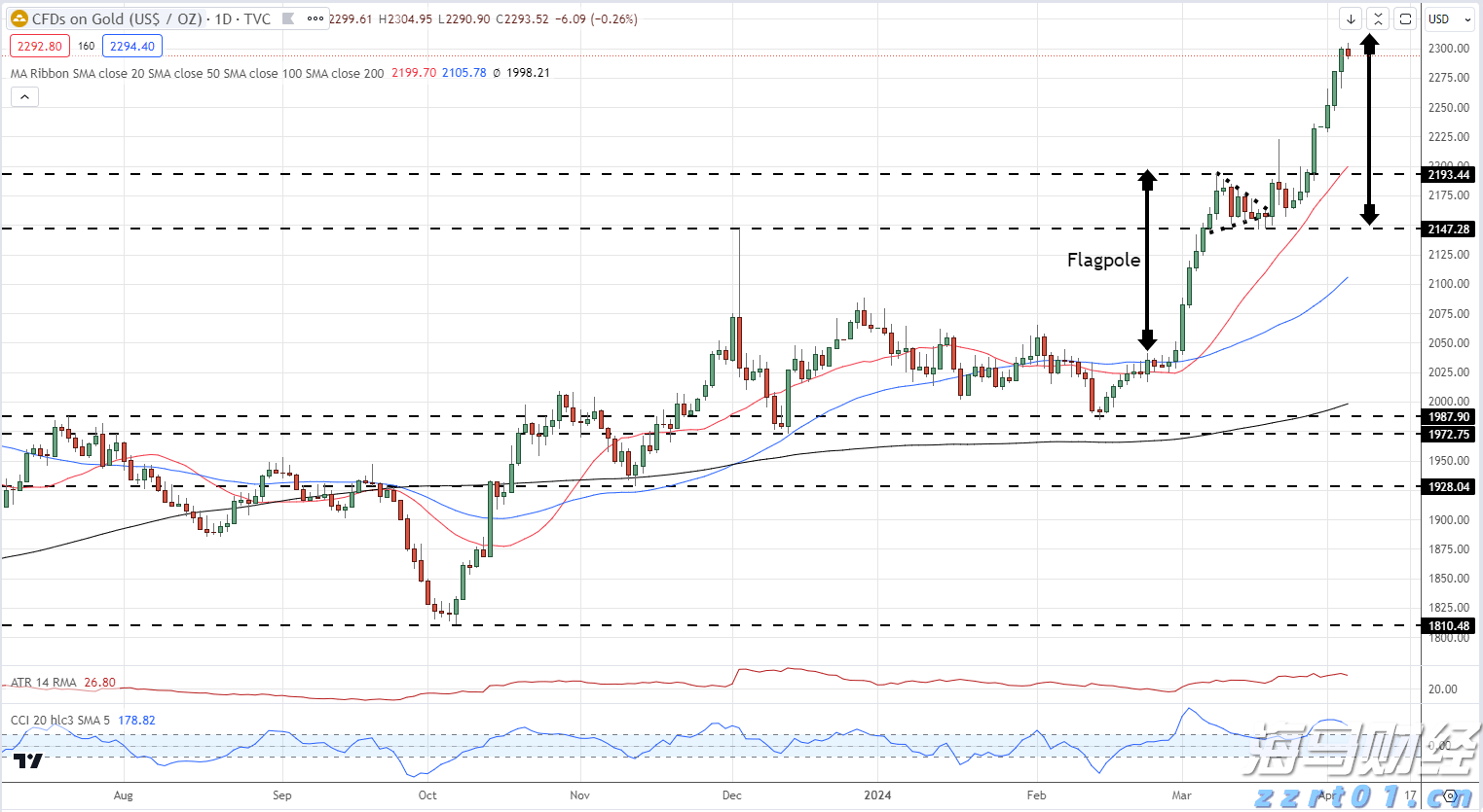 博通(AVGO.US)面临欧洲指控！收购VMware交易待审查