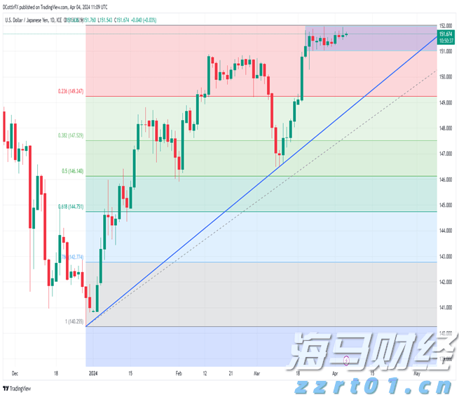 泰康人寿安徽分公司提醒您:假期旅游出行保险消费的风险提示