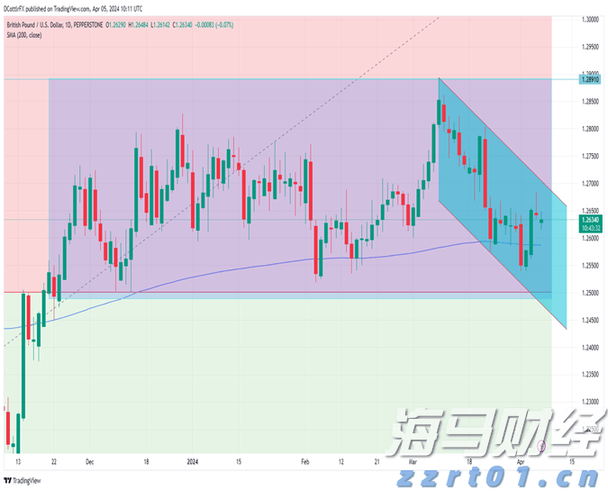 泰康人寿安徽分公司提醒您:假期旅游出行保险消费的风险提示