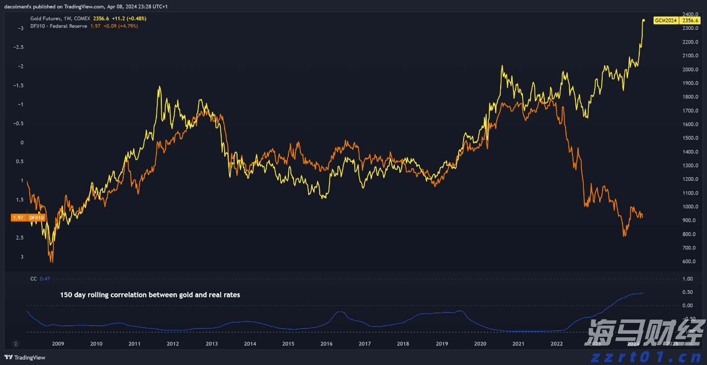 大酒店(00045)发布中期业绩 股东应占亏损2.89亿港元 同比收窄35% 净对外债务与资产总值比率为25%
