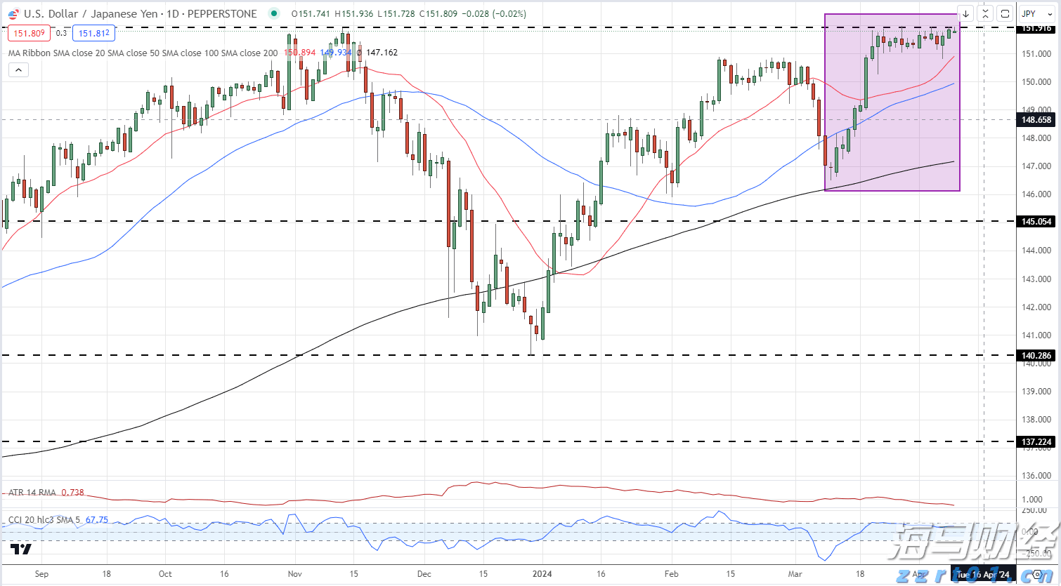 梅州1集体2个人上榜！2022