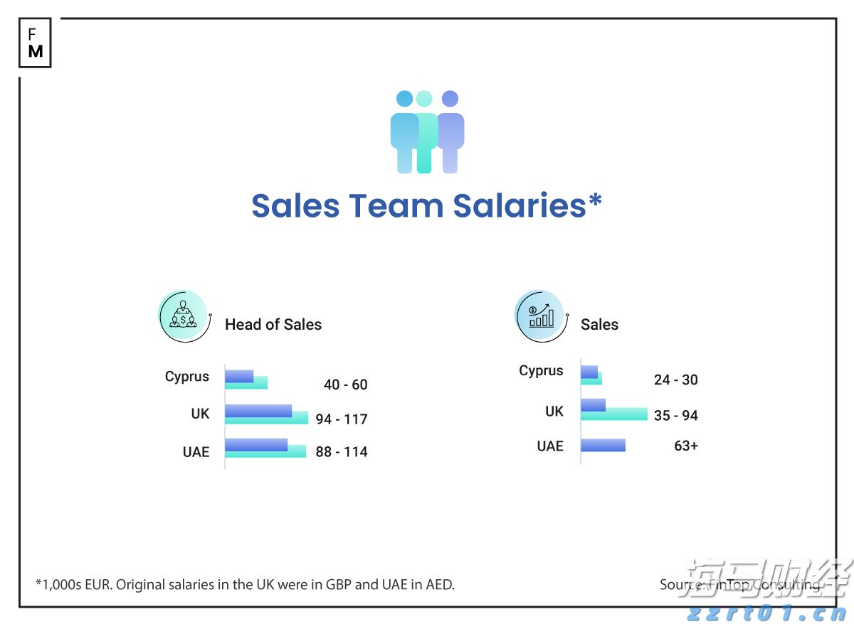 甘肃省市场监管局等部门联合开展“甘肃省2022网络市场监管专项行动”