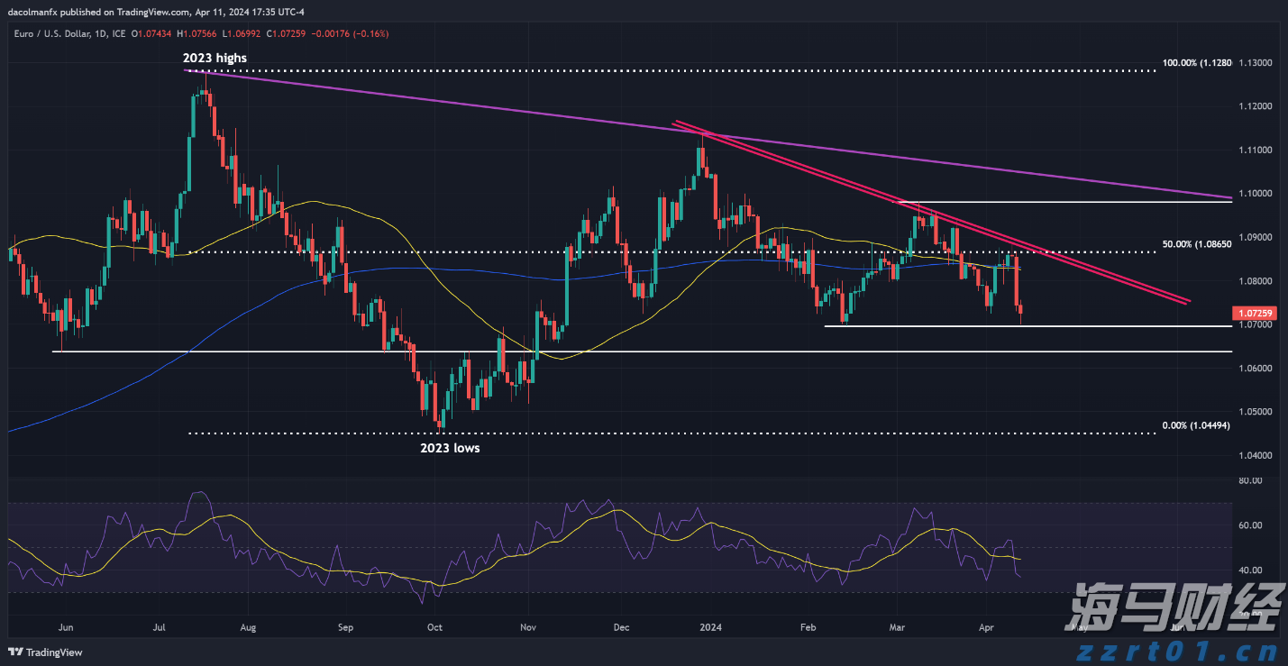 广湛高铁佛山站主站房主体结构完工