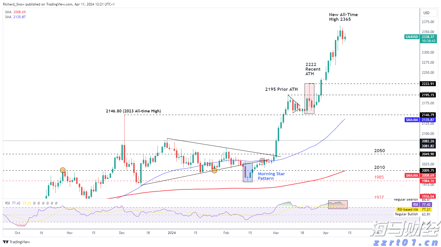 中国驻法使馆举行法国友人捐赠抗战历史照片交接仪式