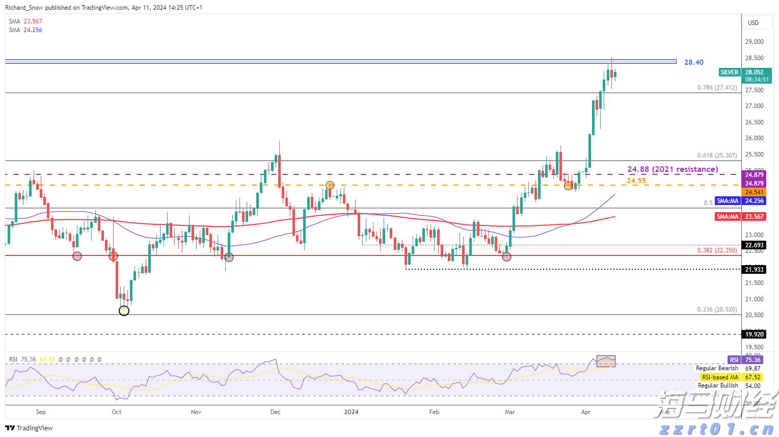 海南省市场监管局部署推进“守底线、查隐患、保安全”专项行动