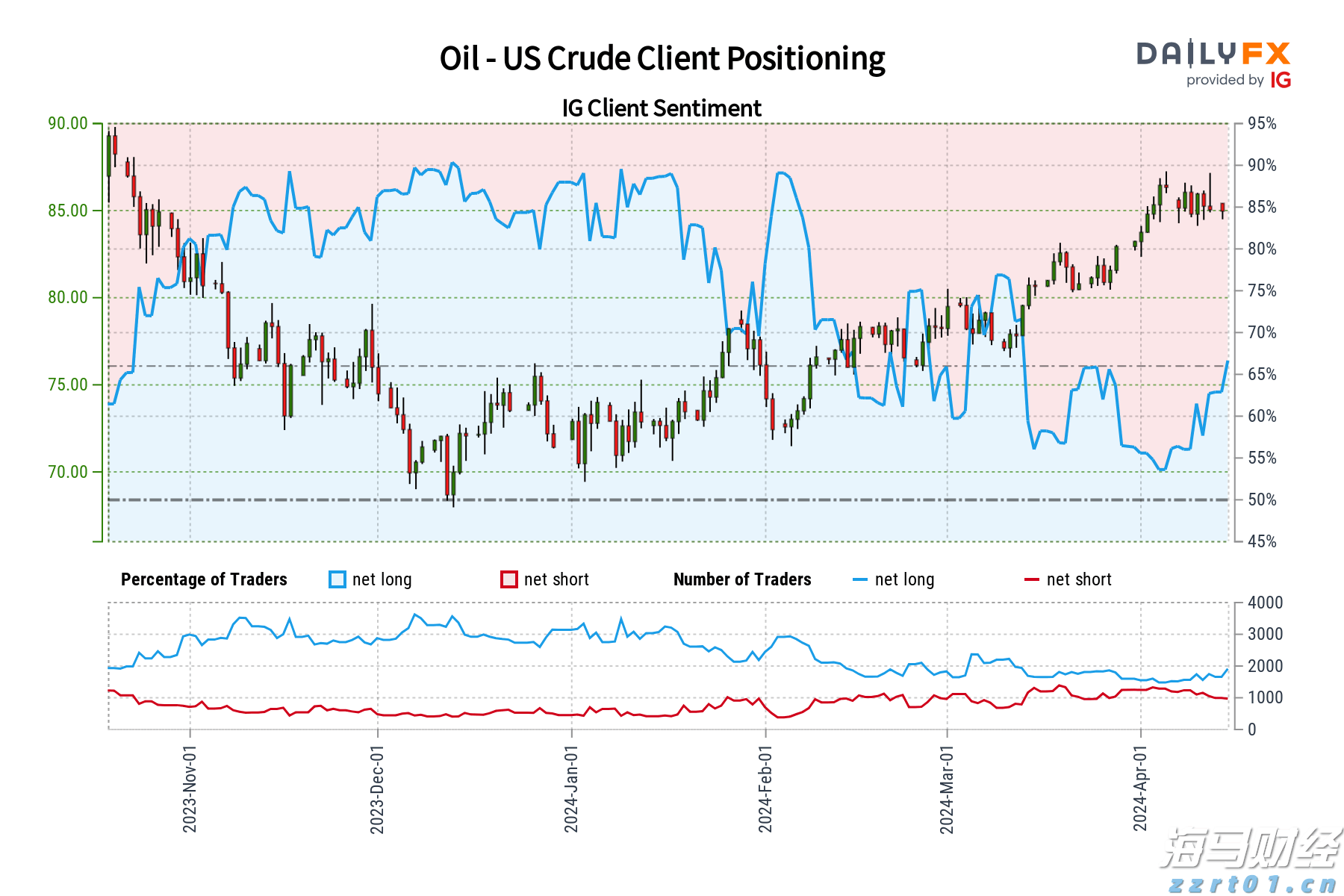 重庆积极构建市场监管消费环境建设标准体系