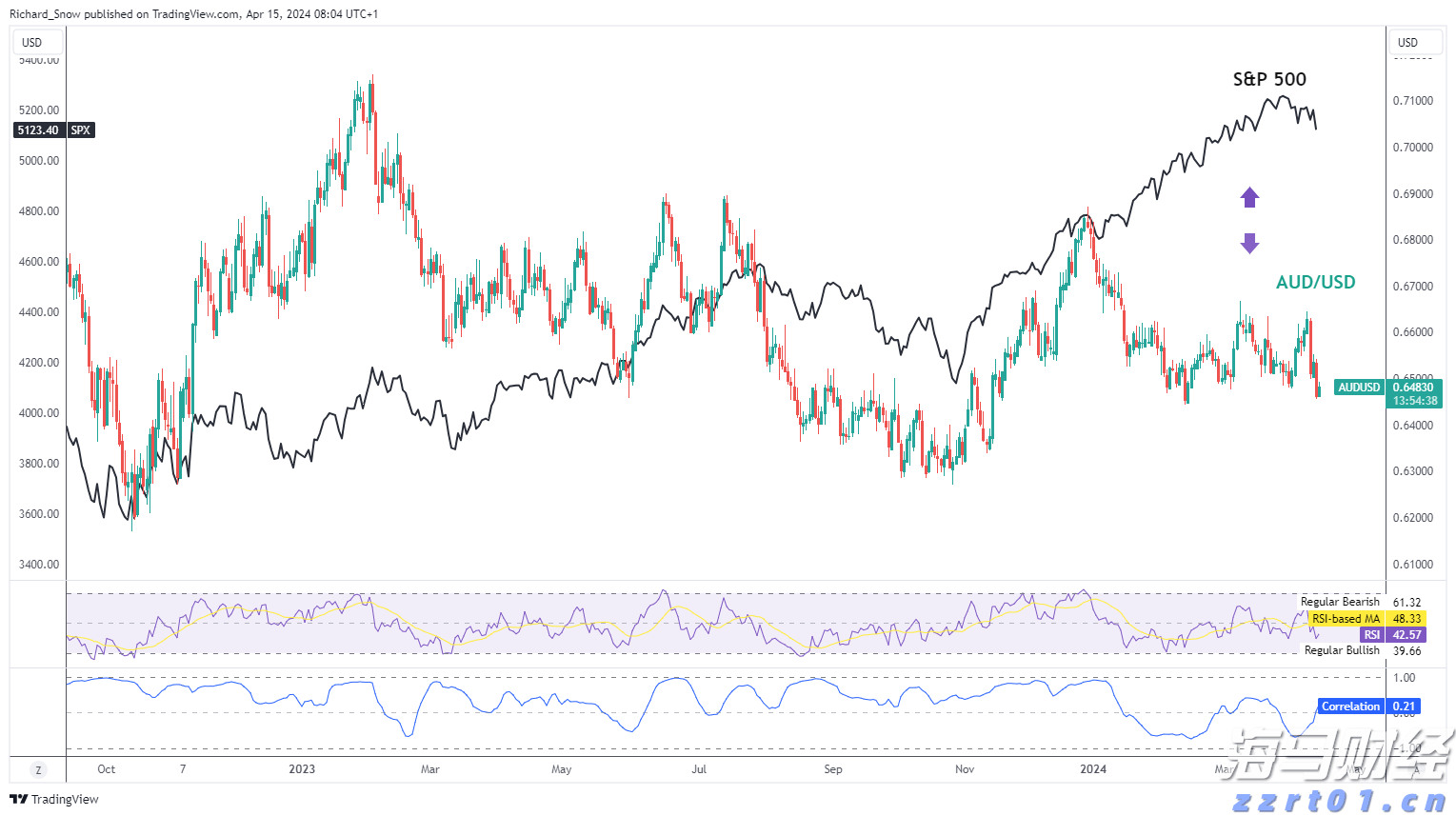 央行：继续实施适度宽松货币政策
