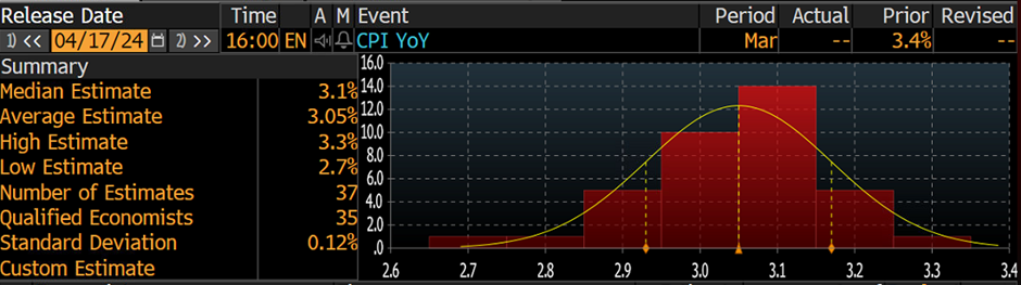 辽宁部署进一步规范市场主体住所登记工作