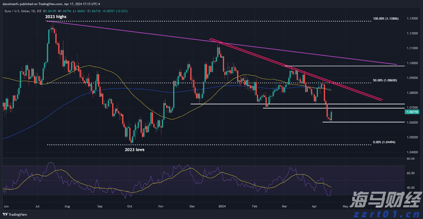 迪士尼(DIS.US)通过ESPN收购NFL媒体资产,深化战略合作