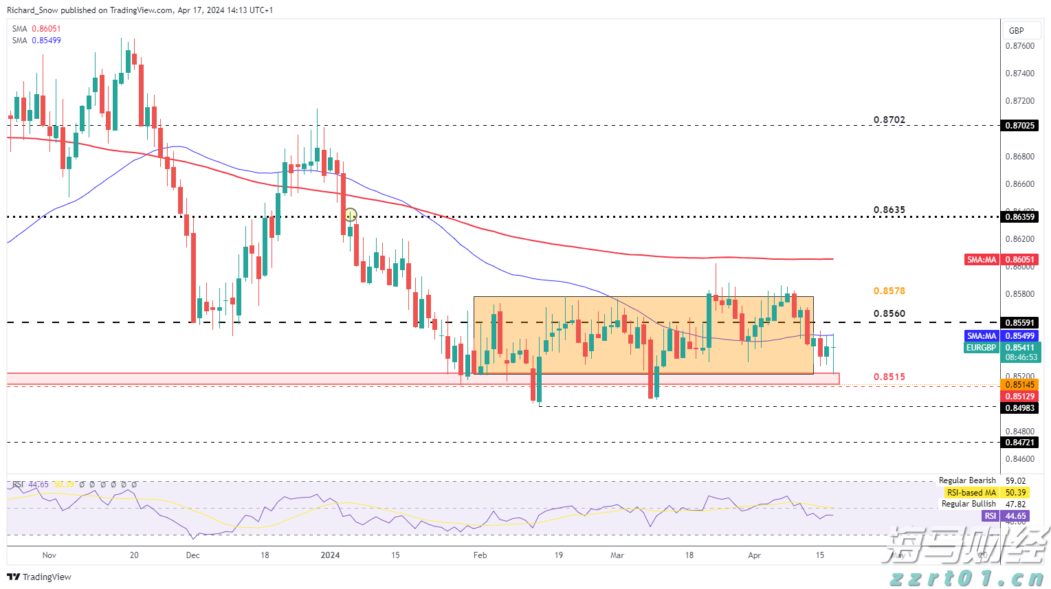 江苏省集中整治商品过度包装、“天价”月饼和蟹卡蟹券等问题