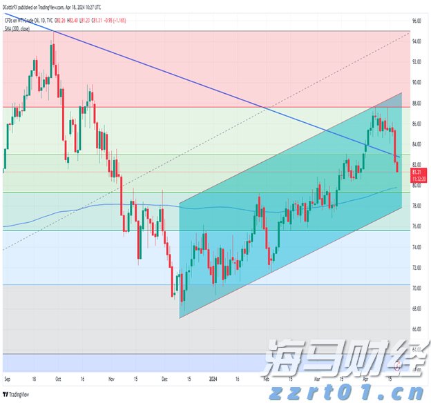2025年上半年梅州市邮政行业运行情况出炉
