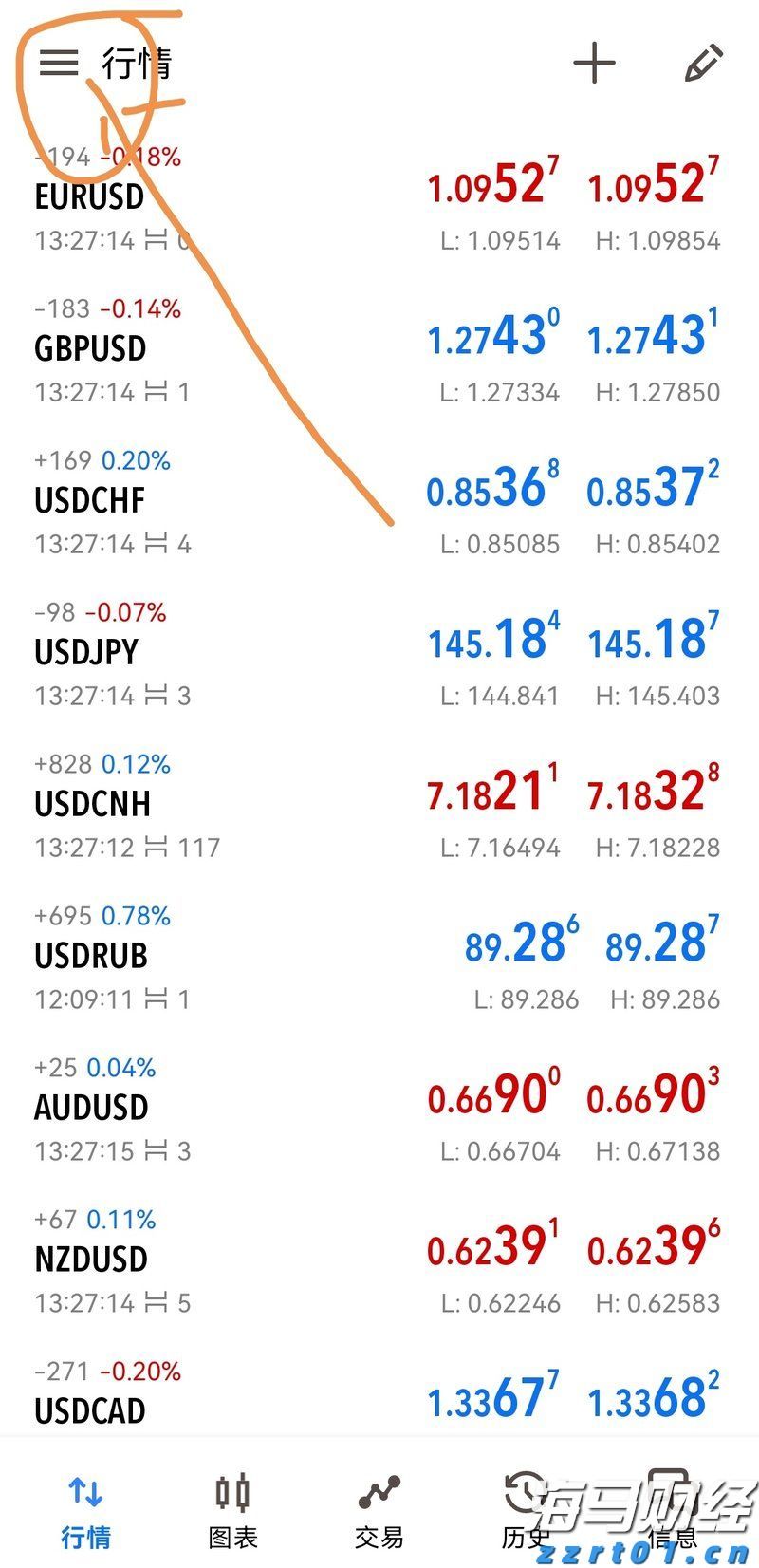 我市高标准农田项目建设获超长期特别国债资金支持