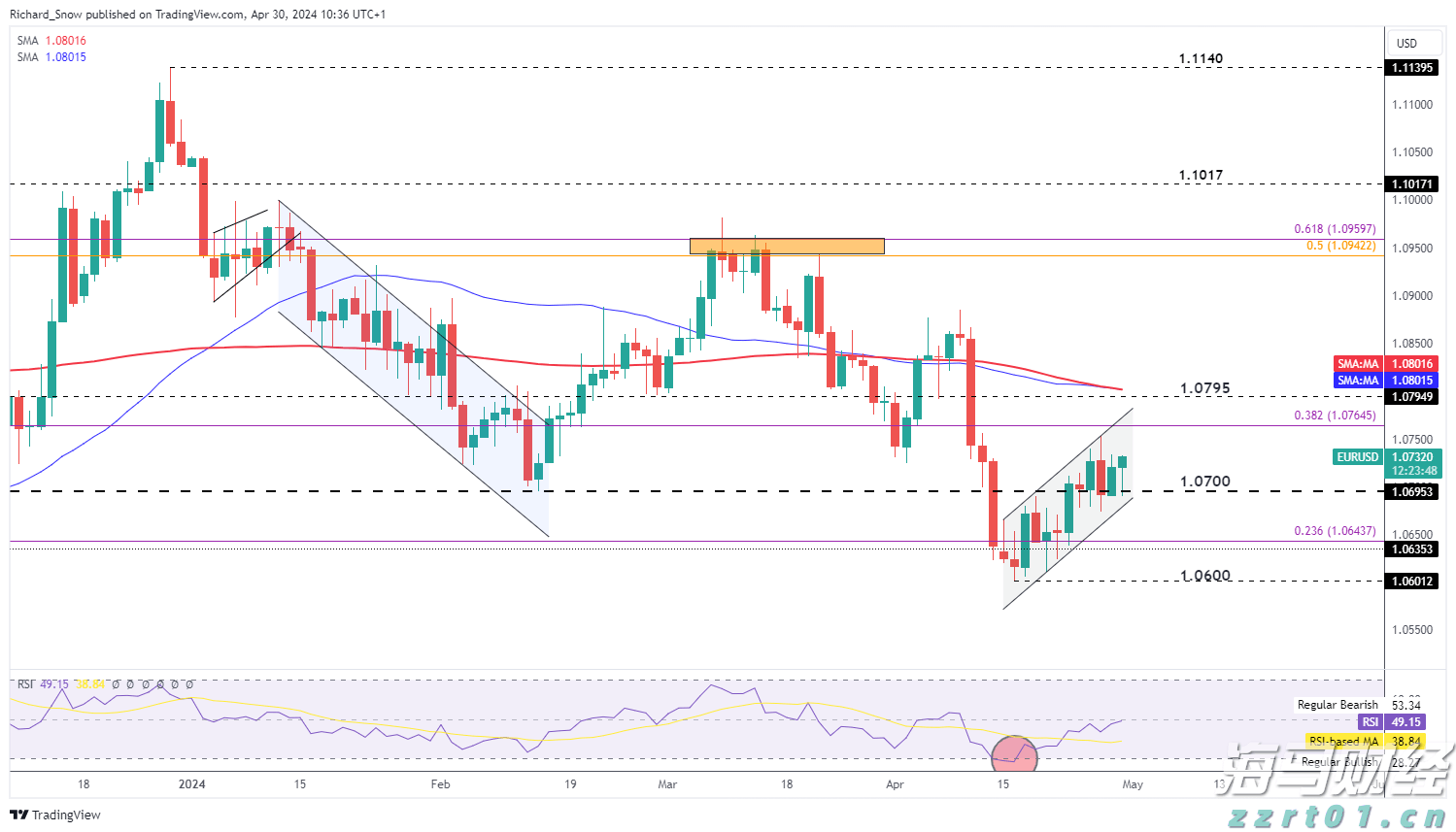 集邦咨询：8月テレビパネル価格が底を打ち、ディスプレイとノートパソコン価格は安定