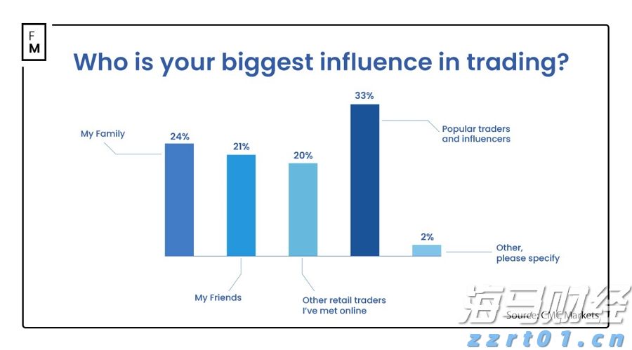 广东队2:0战胜山东队,获小组头名晋级淘汰赛