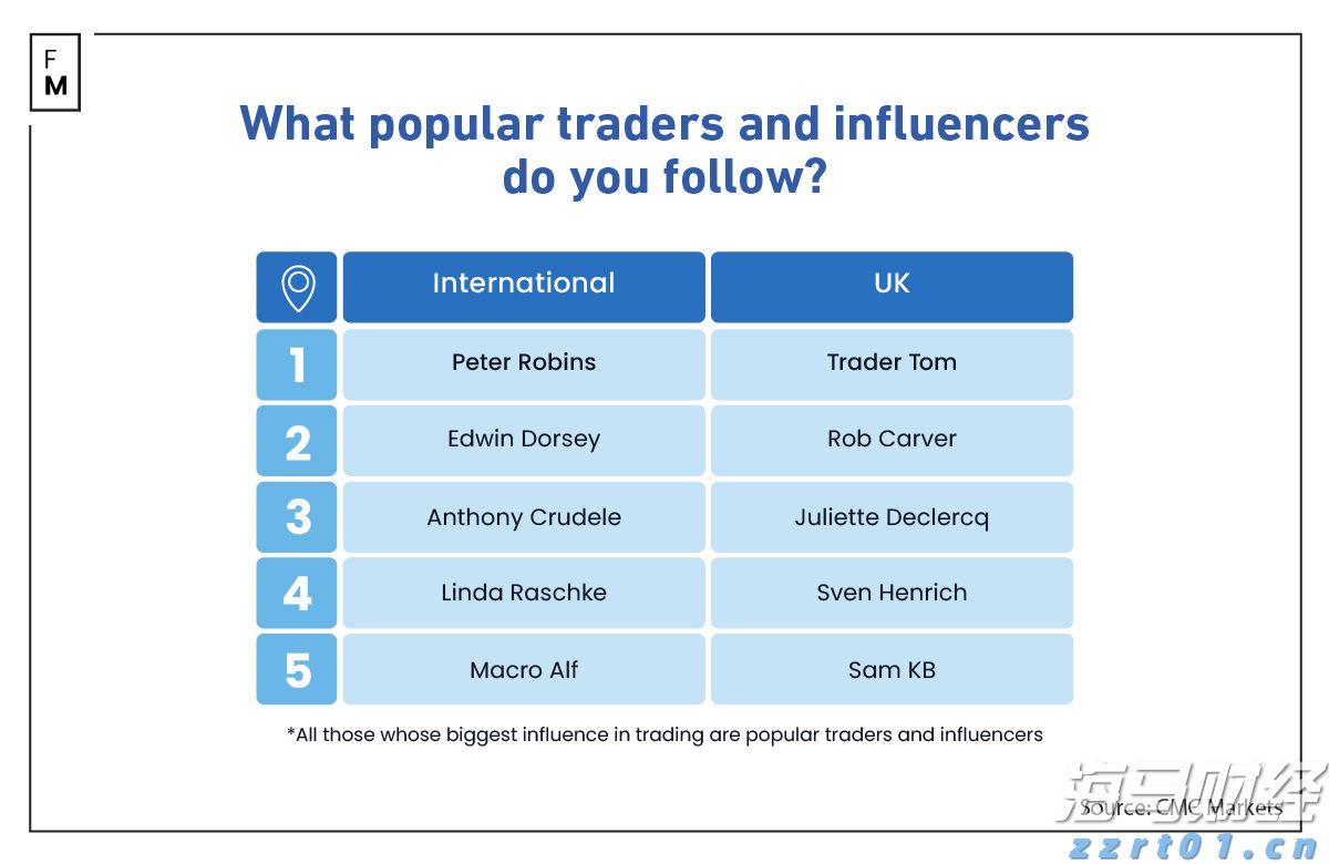 广东队2:0战胜山东队,获小组头名晋级淘汰赛