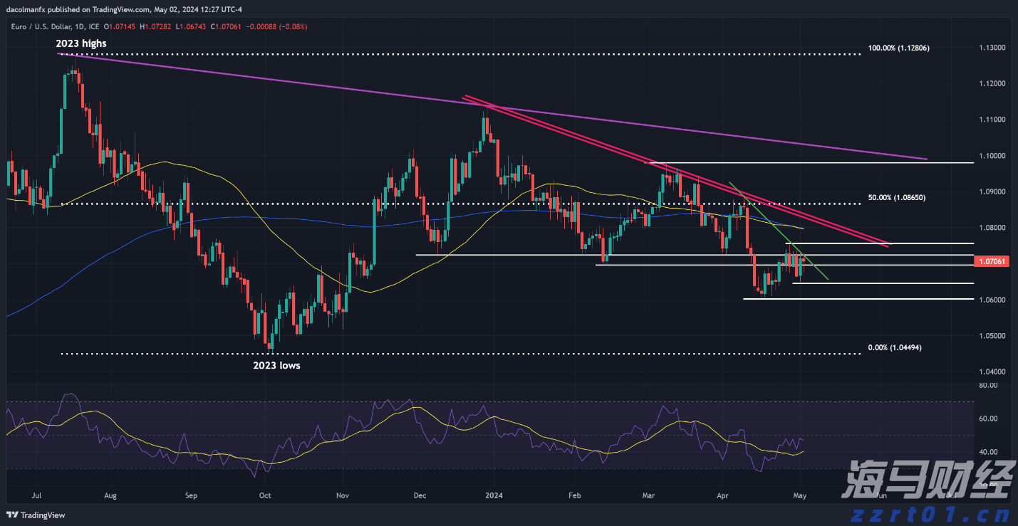 珠海日月贝国潮音乐派对，二十四伎乐现场演绎《青花瓷》《兰亭序》