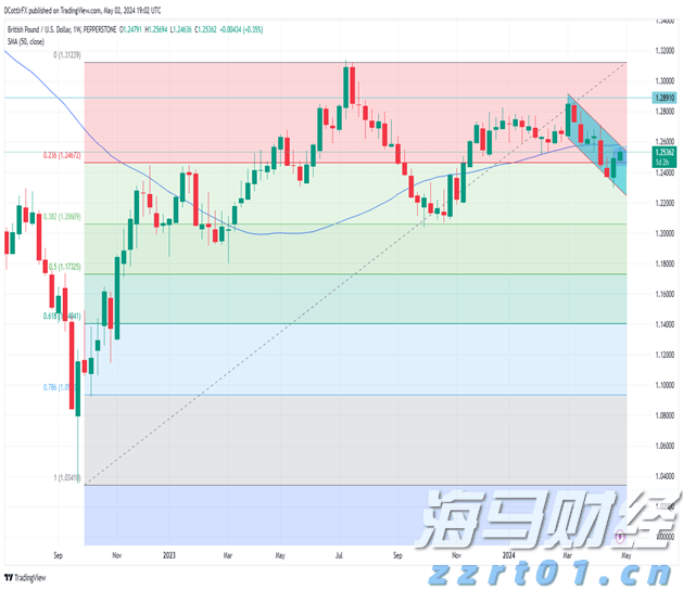 丝苗米种植搭起致富路