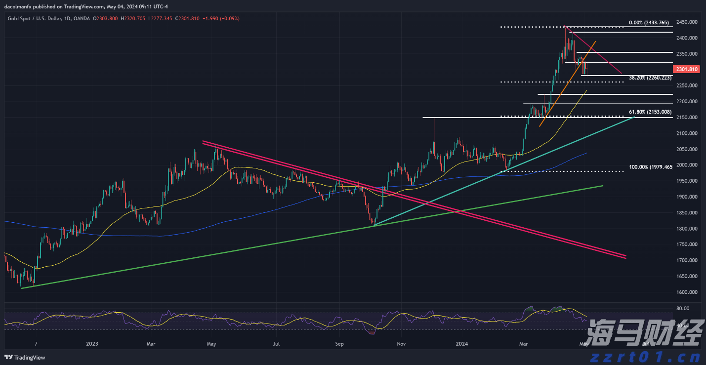 湖北荆州大力推进电子信息产业链质量提升