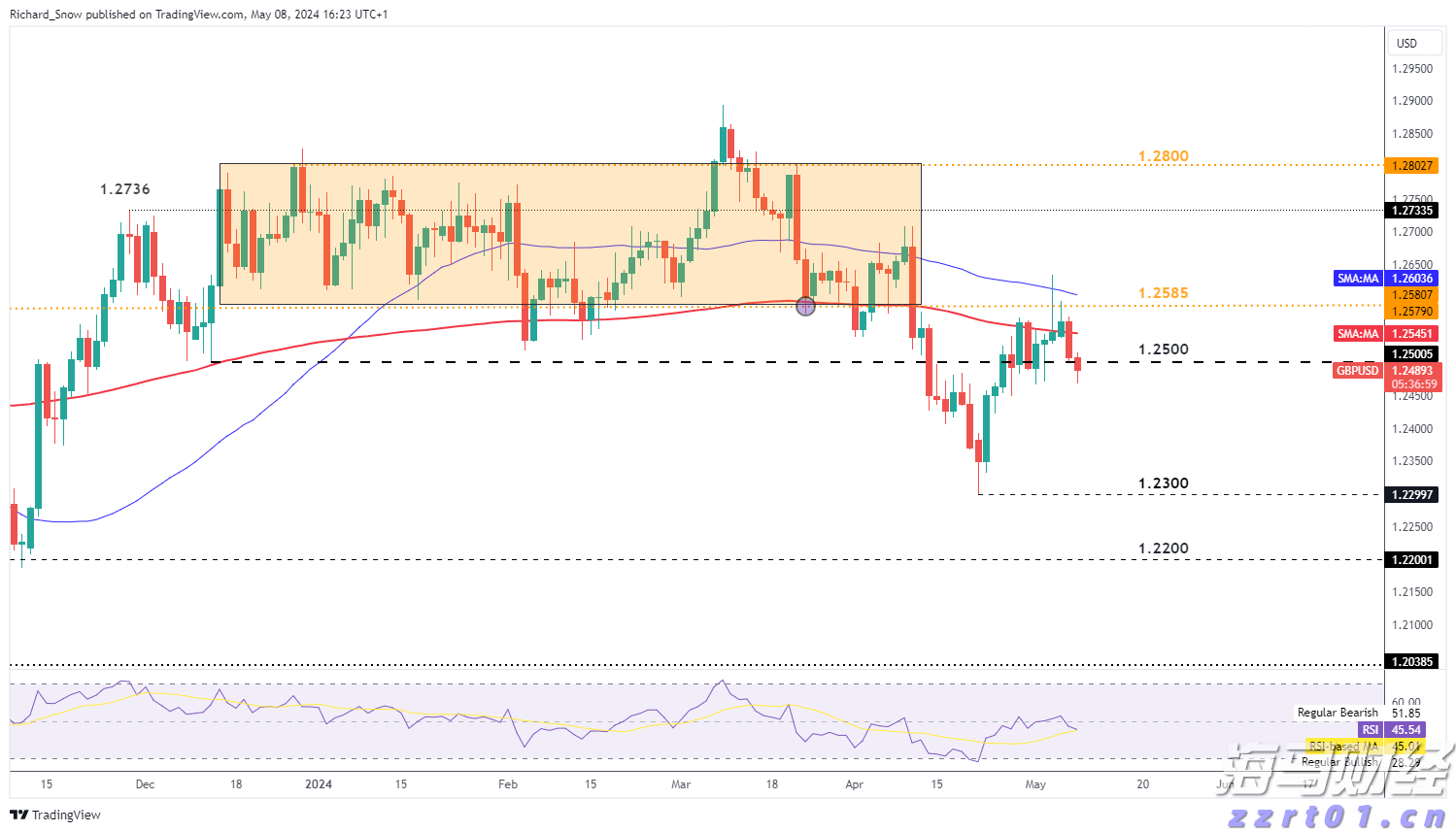 港股收盘(08.08) | 恒指收跌0.89% 有色、水泥股等活跃 中芯国际(00981)绩后领跌蓝筹