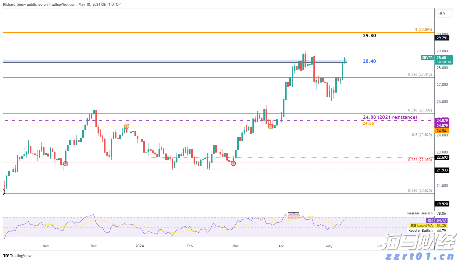泰康人寿安徽分公司提醒您：警惕明星代言金融产品的隐藏风险