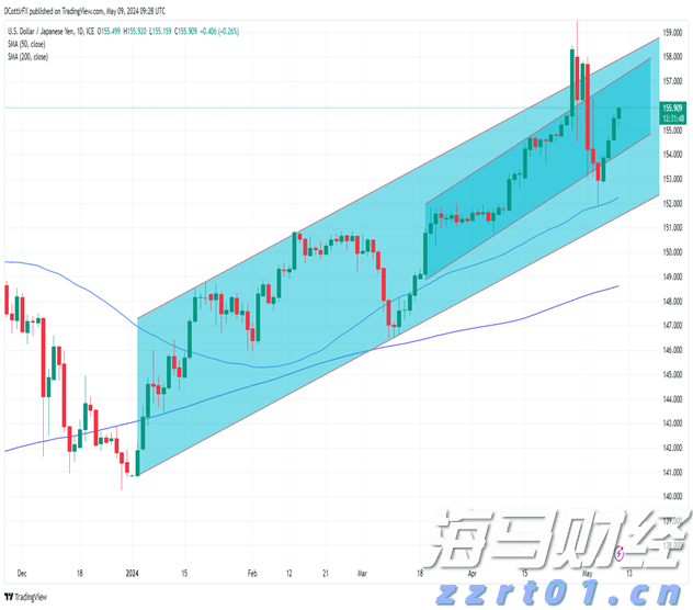 湛江钢铁钢板助力世界最高坝双江口水电站完成首次蓄水