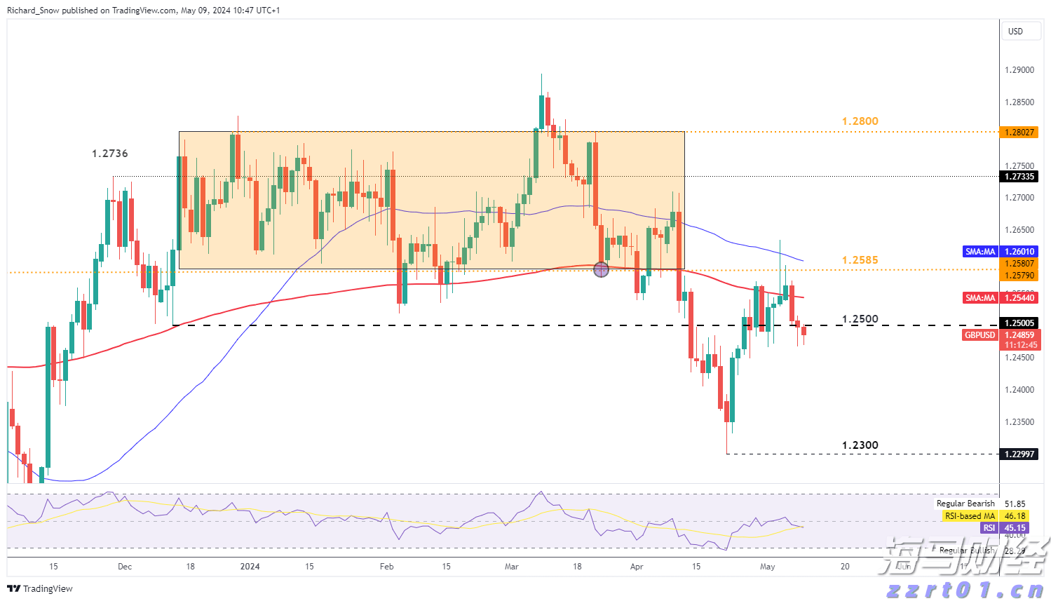 今日，梅州将开展全民国防教育宣传活动