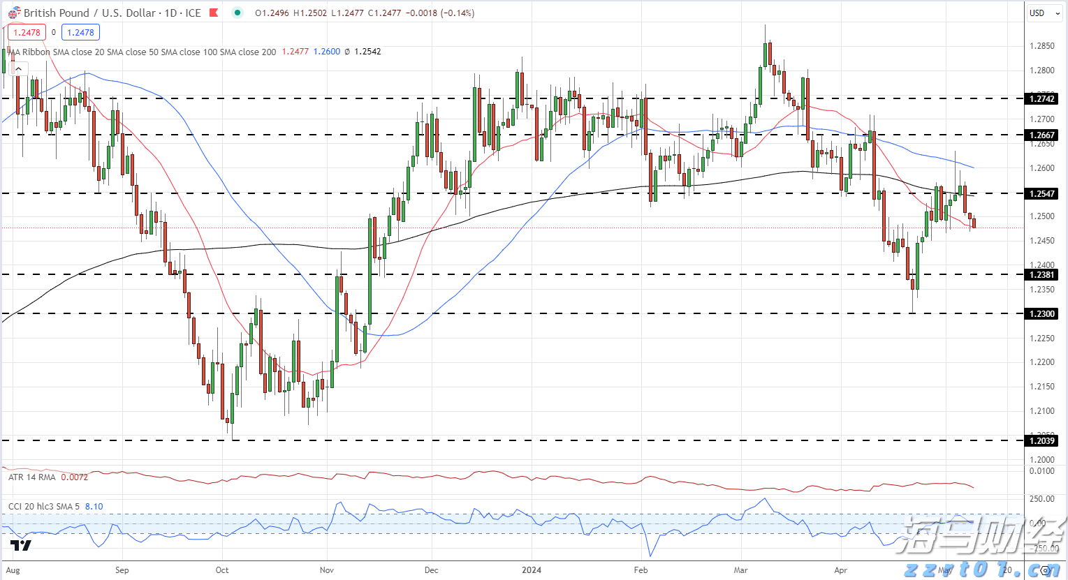 甘肃积极盘活高校存量专利