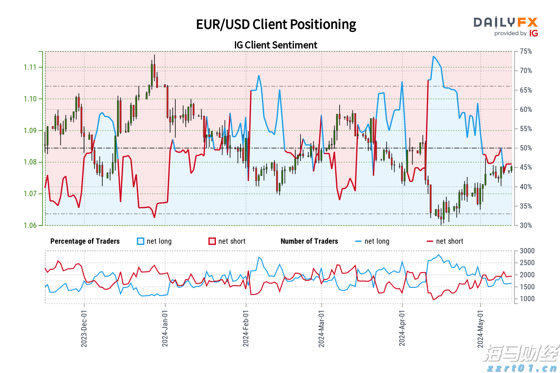 桂平市春播春种有序开展