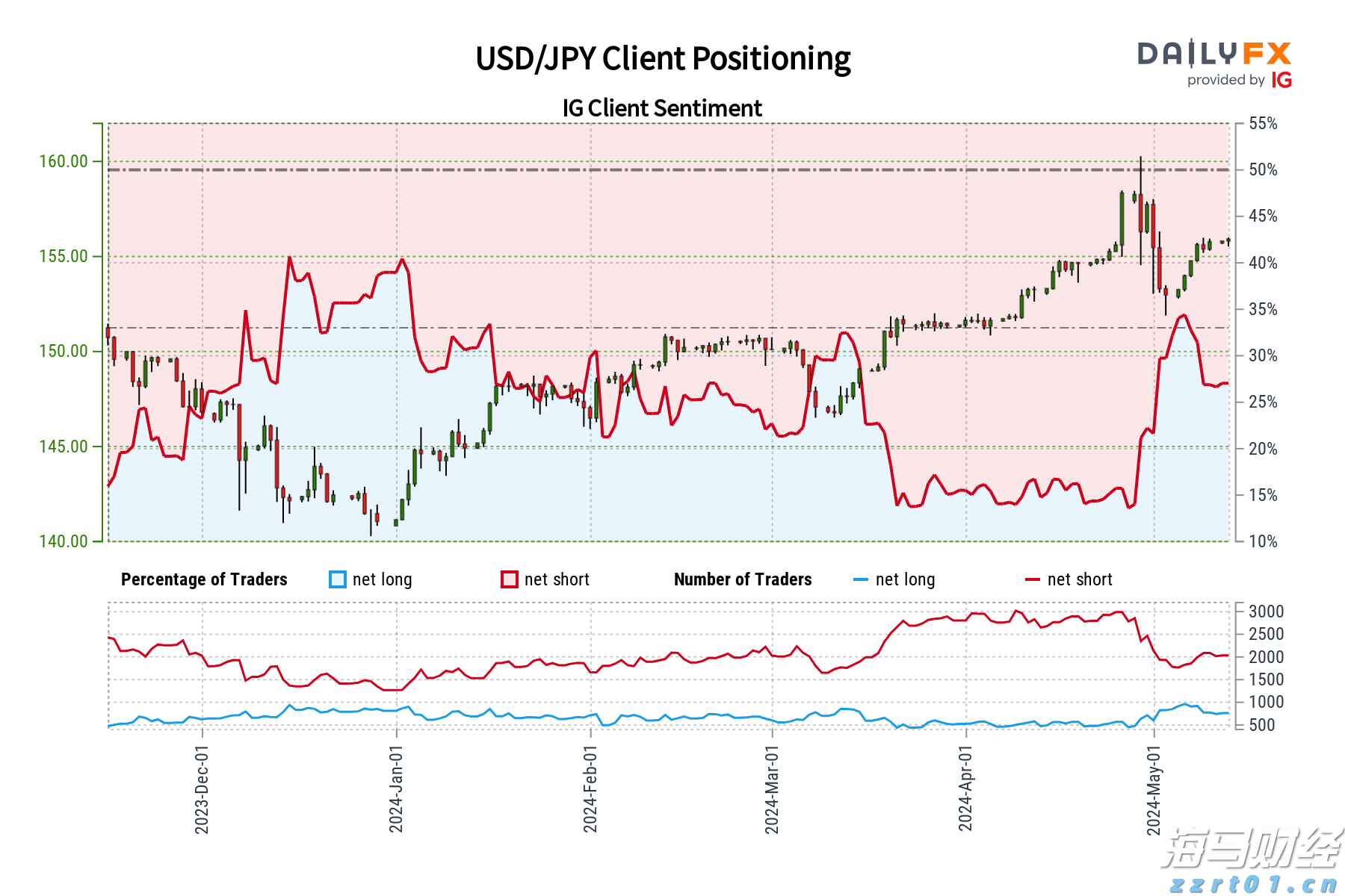 桂平市春播春种有序开展